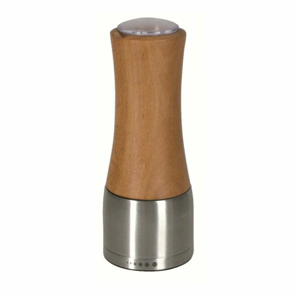Home essentials Sales